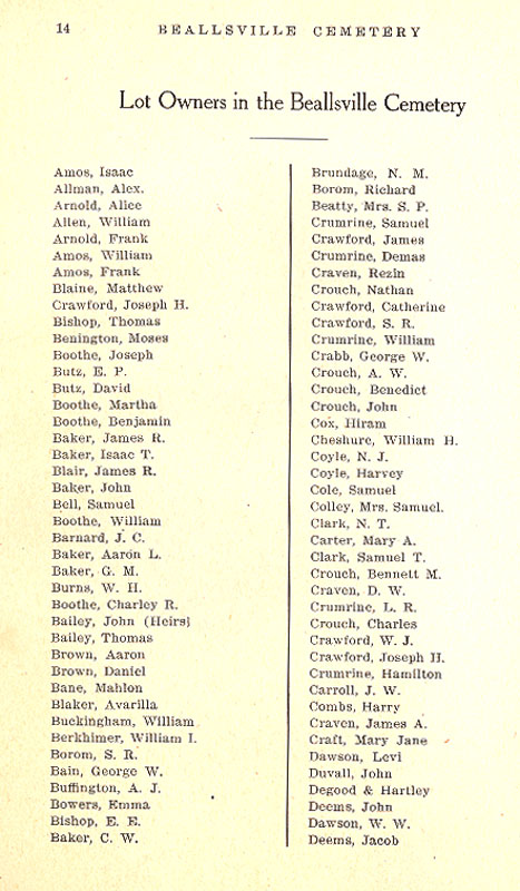1912 charter page 14