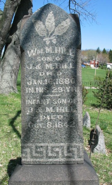 William M. Hill