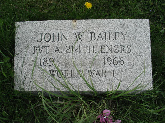 John W. Bailey tombstone