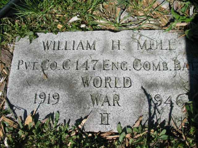 William H. Mull