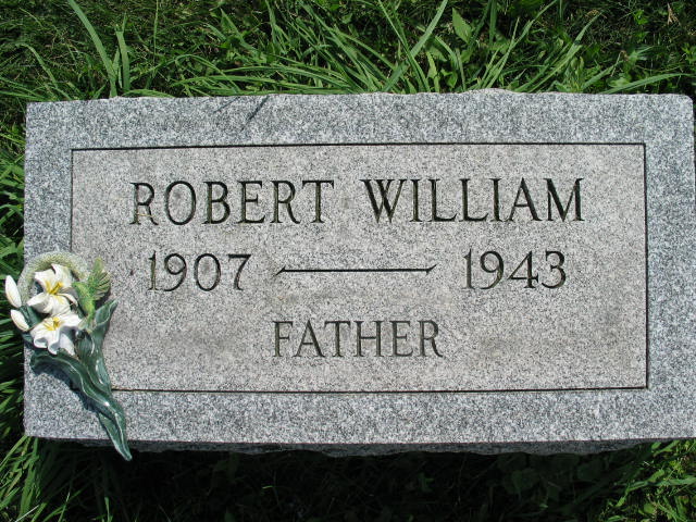 Robert William Frederick