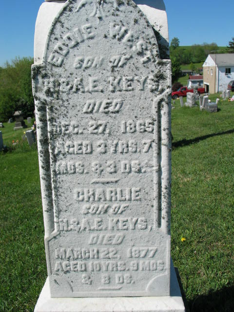 Charlie Keys