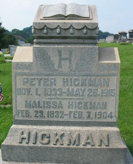 Peter Hickman