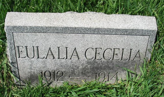 Eulalia Cecelia
