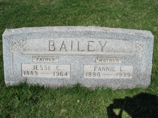 Jesse C.  and Fannie L. Bailey