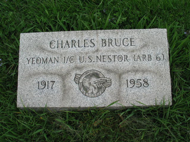 Charles Bruce