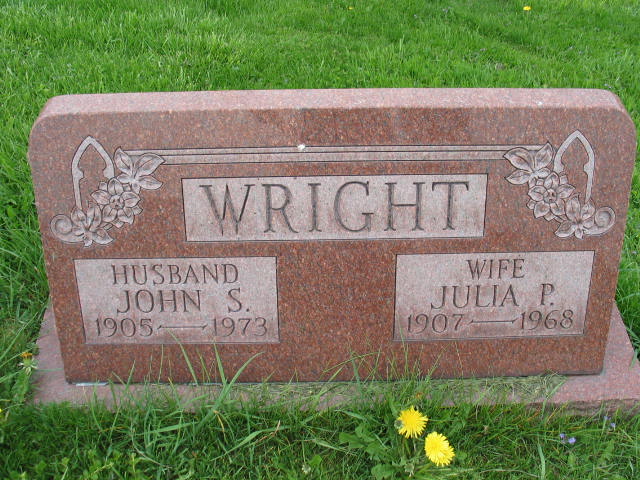 John and Julia Wright