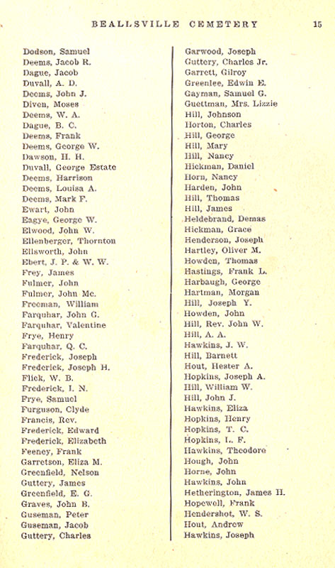 1912 charter page 15