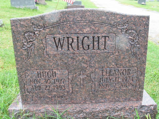 Hugh and Eleanor Wright