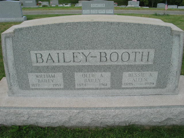 Eilliam Bailey, Ollie Balley, Bessie A. Booth