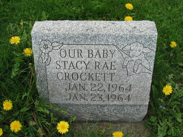 Stacy Rae Crockett