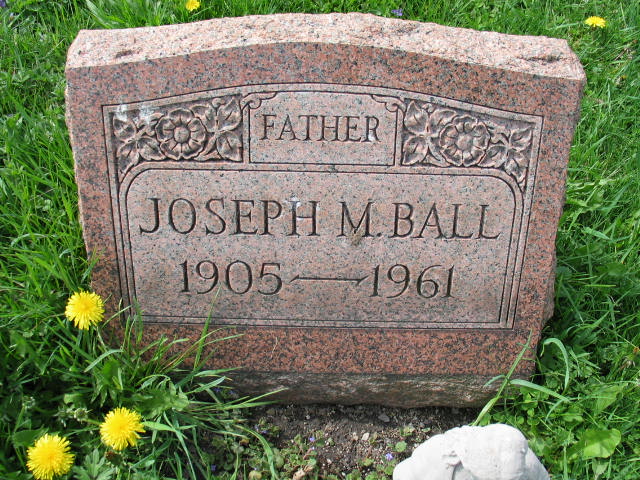 Joseph Ball
