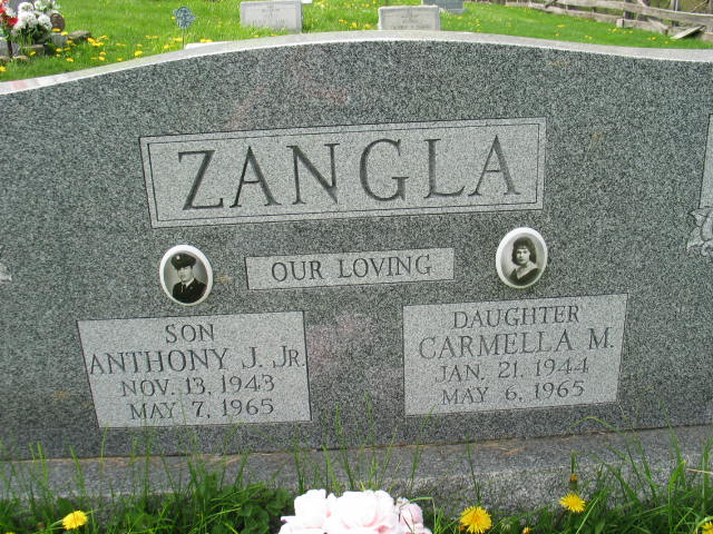 Anthony J. Zangla Jr. and Carmella M. Zangla