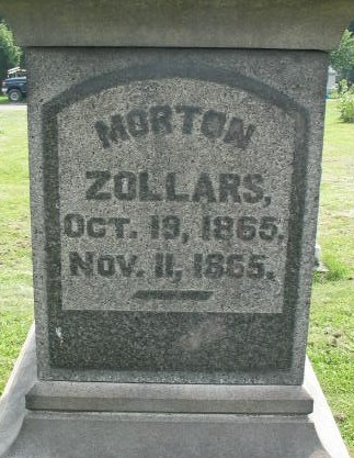 Morton Zollars