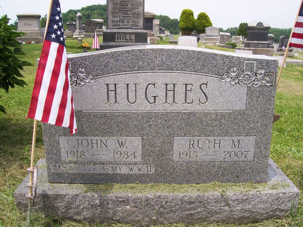 John and Ruth Hughes