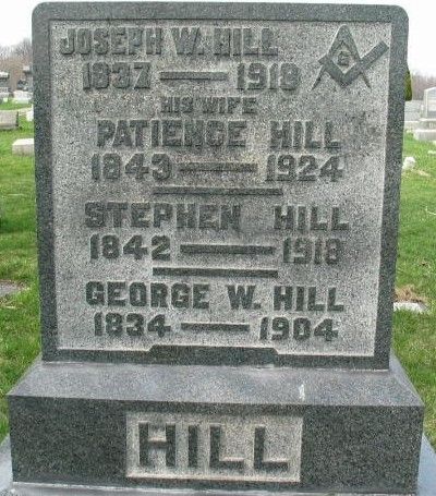 Geroge W. Hill tombstone