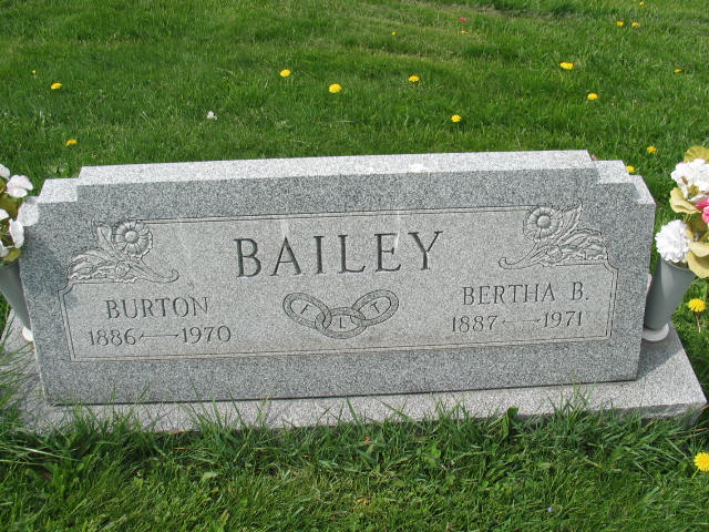 Burton and Bertha B. Bailey