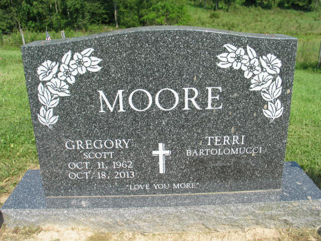 Gregory Moore