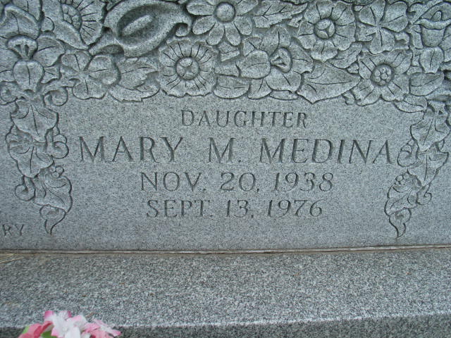 Mary M. Medina
